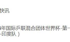 DB真人官网:2024成都国际乒联混合团体世界杯直播频道平台 中国vs印度直播观看入口